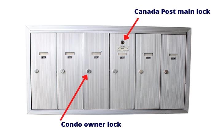 Canada Post lock replacement