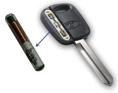 Transponder Key